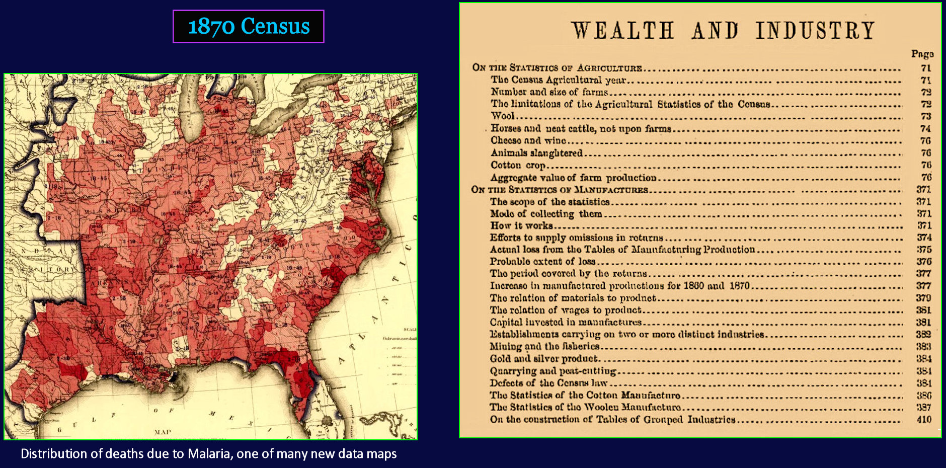 Census of 1870